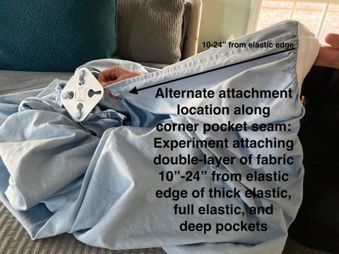 Wad-Free alternate attachment location on a thick elastic fitted sheet