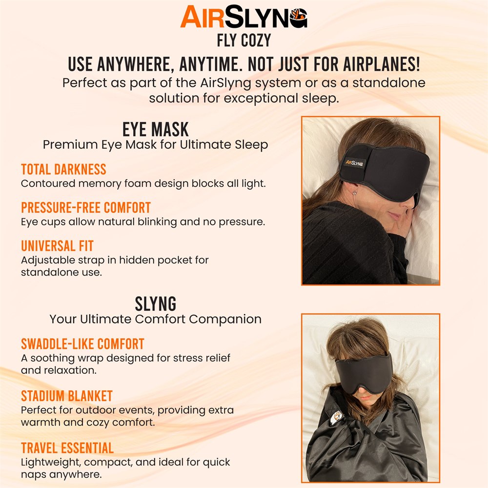 AirSlyng manufacturer diagram of eye mask and sling uses