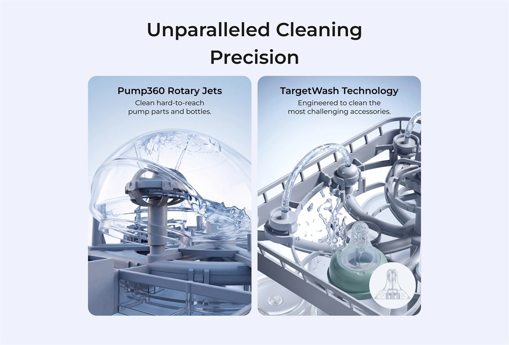 Pump360 rotary jets and TargetWash precision jets
