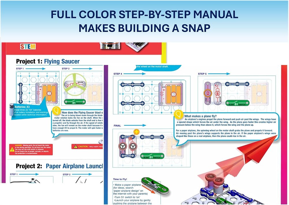 Illustrated Flight Deck project instruction diagrams