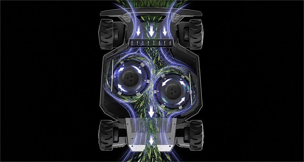 Manufacturer illustration of airflow around the two cutting discs