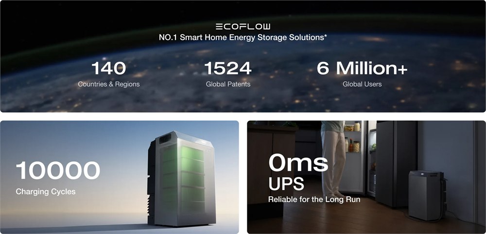 EcoFlow STREAM 5000 safety and UPS feature imagery