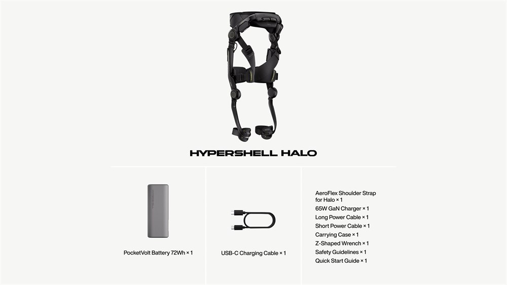 Standard Hypershell Halo package contents