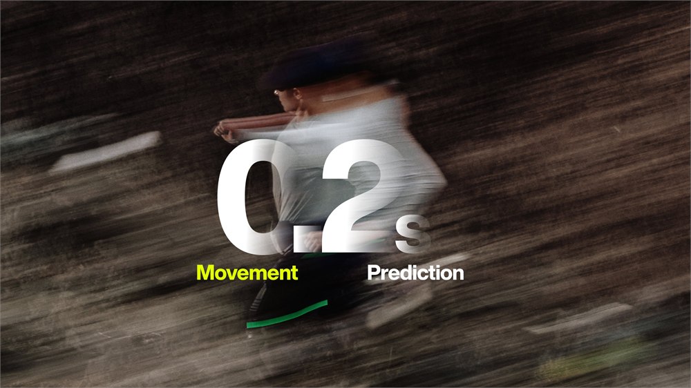 Hypershell illustration of its claimed movement prediction