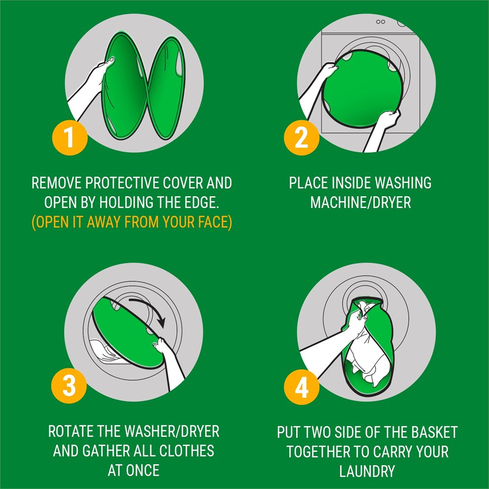 Manufacturer instructions for placing, rotating, and lifting the basket
