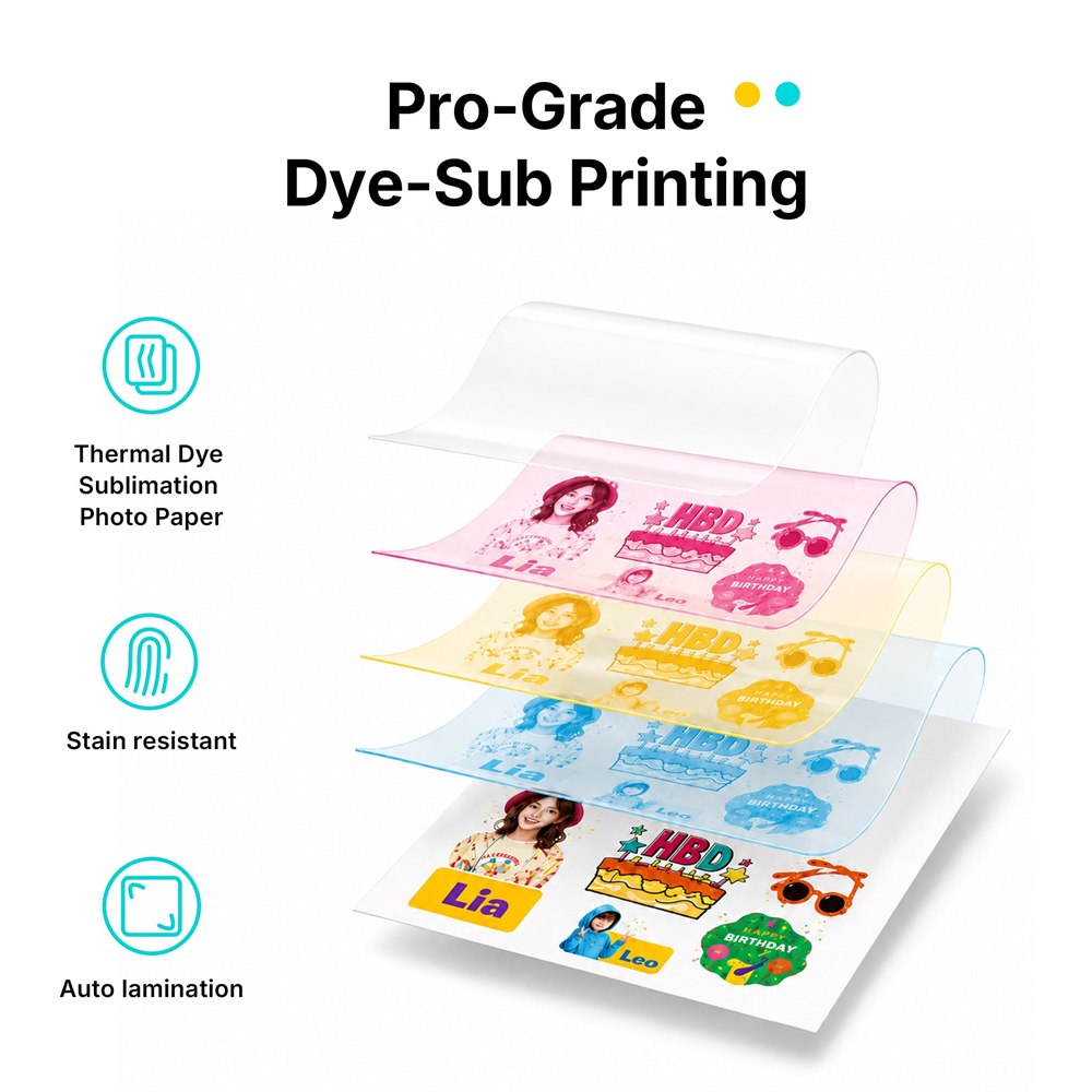 Dye sublimation color and protective layers