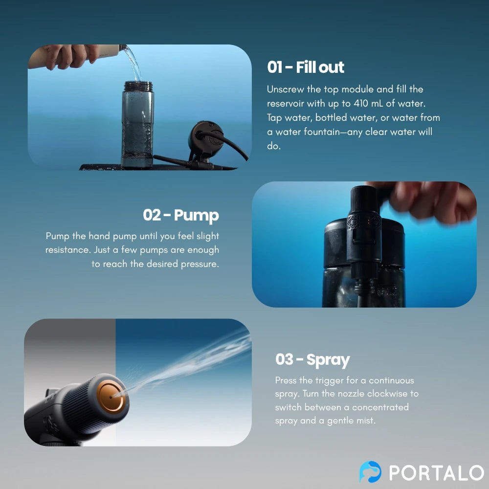 Manufacturer guide showing how to fill, pump, and spray with PORTALO