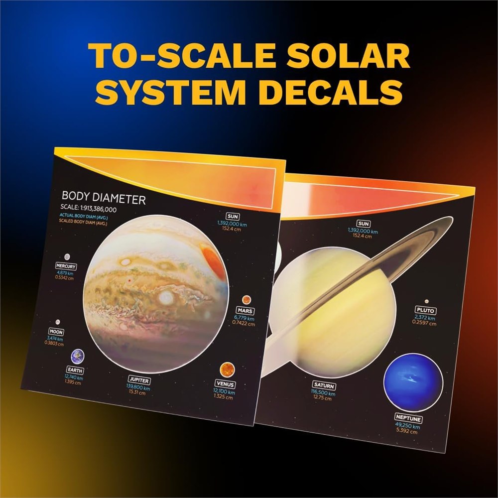 To-scale solar system decals from the Curiosity Box