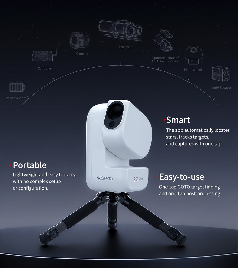 Seestar S50 Pro professional imaging feature graphic
