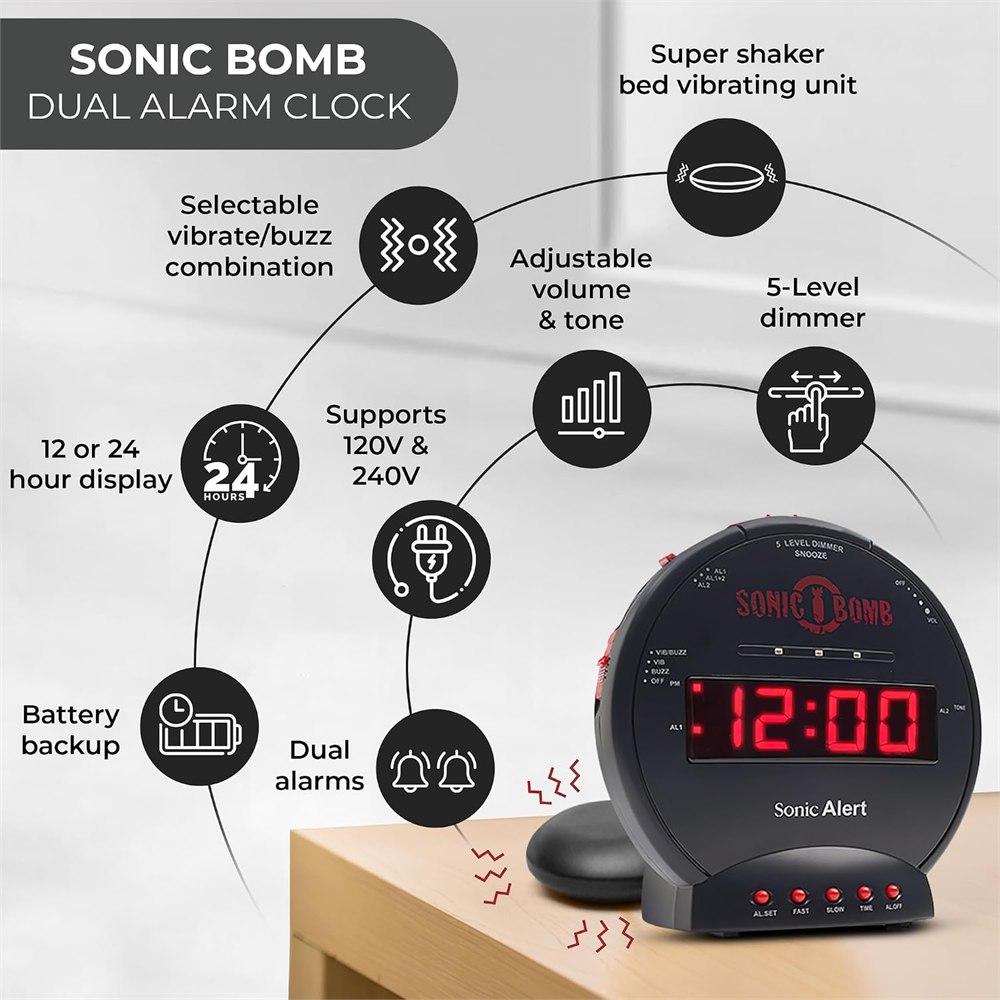 Sonic Bomb alarm clock back panel and power connections