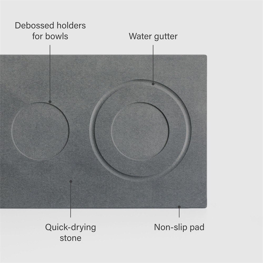 Dorai diagram showing bowl holders, water gutter and non-slip pad