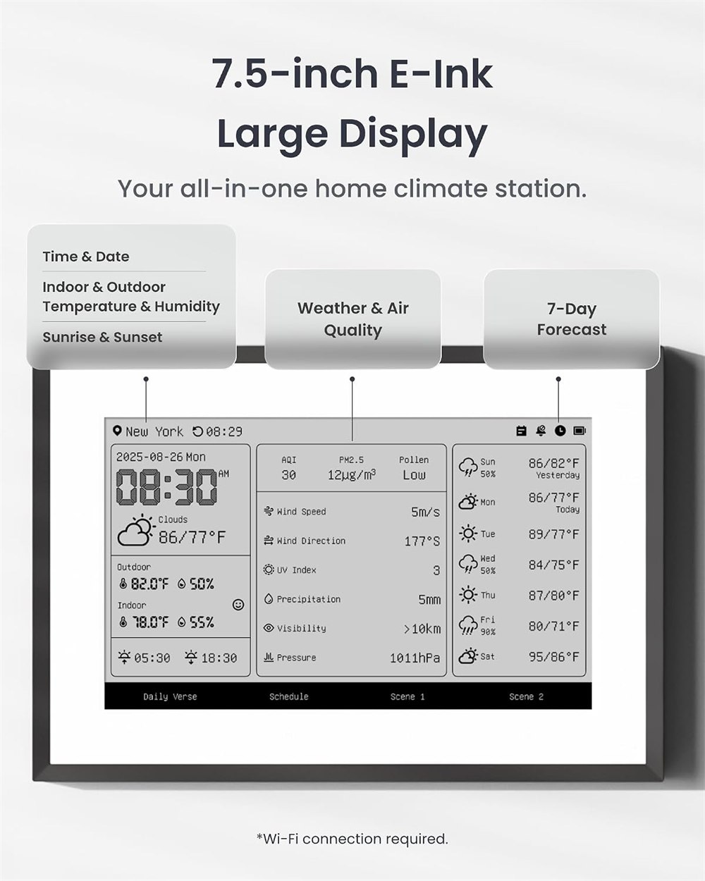 SwitchBot E-Ink Home Dashboard displaying weather details on its 7.5-inch screen