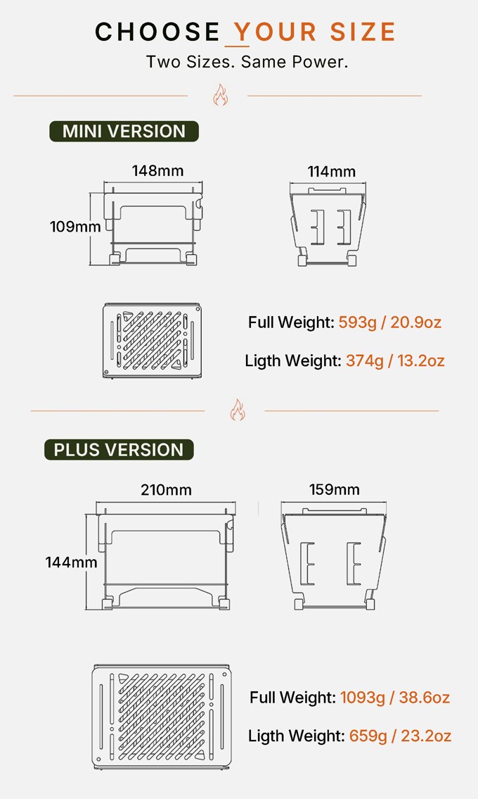 Official Mini and Plus size chart with full and light configuration weights