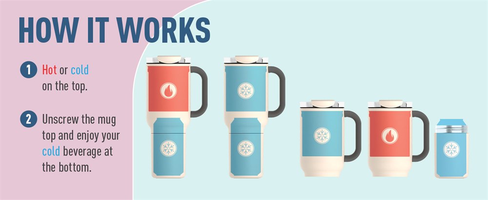 Diagram showing the upper mug unscrewing from the lower can holder