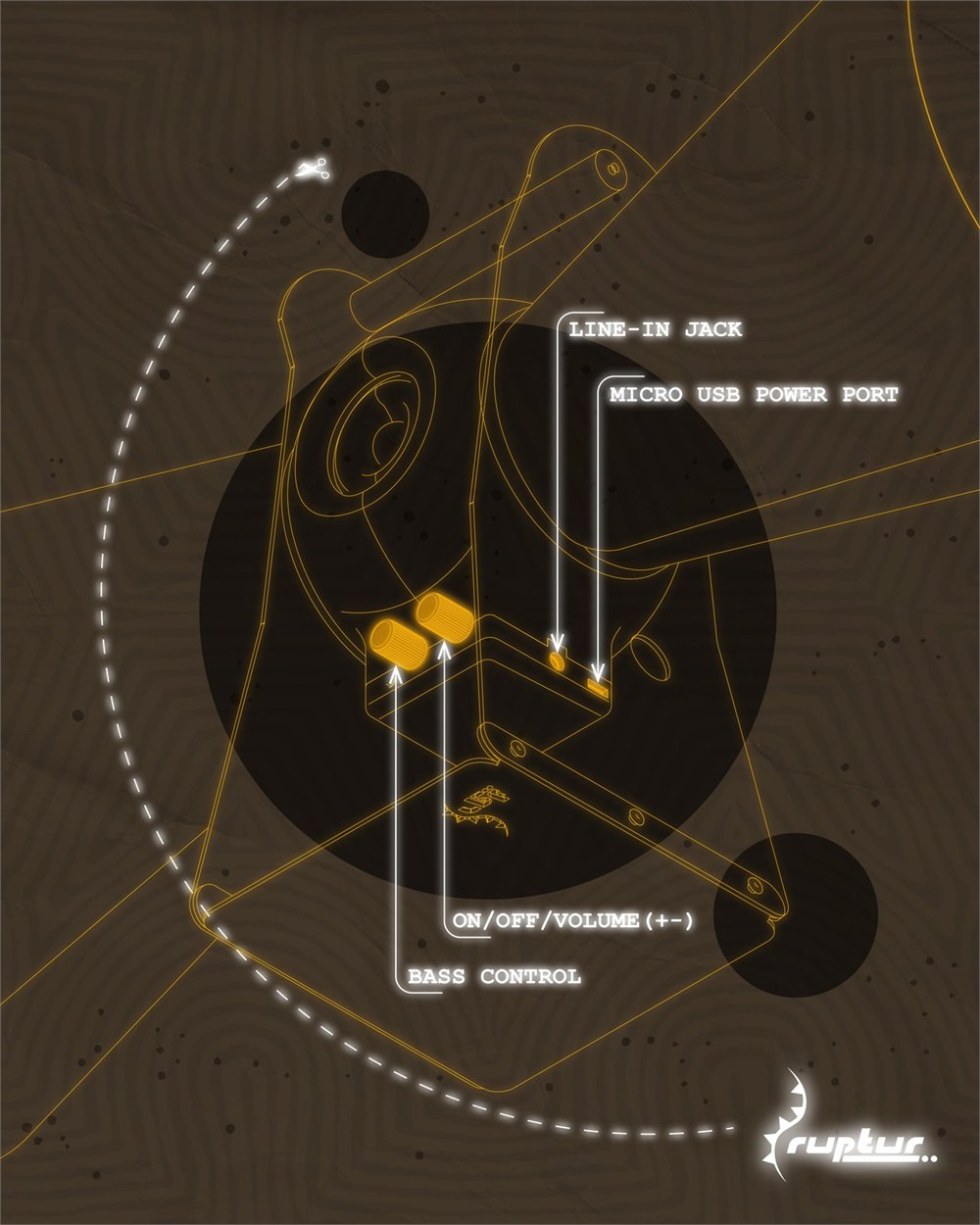 Ruptur Vision diagram identifying volume, bass, micro USB and line-in connections