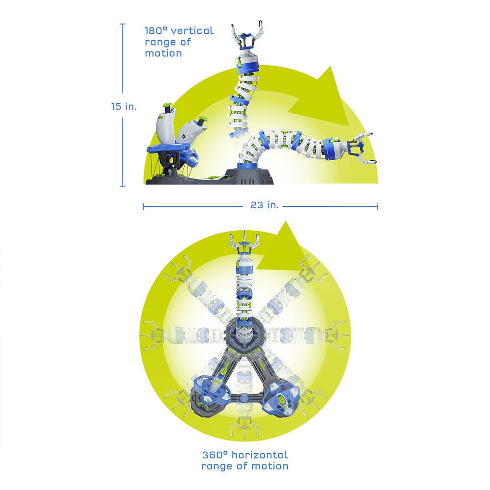 Manufacturer diagram showing the robotic arm working area