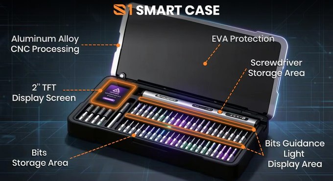 Open smart bit case with display and illuminated bit guidance