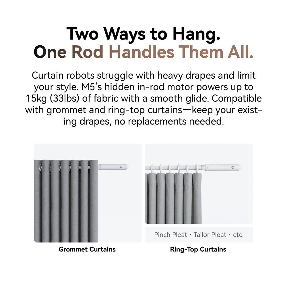Grommet and ring-top curtain compatibility