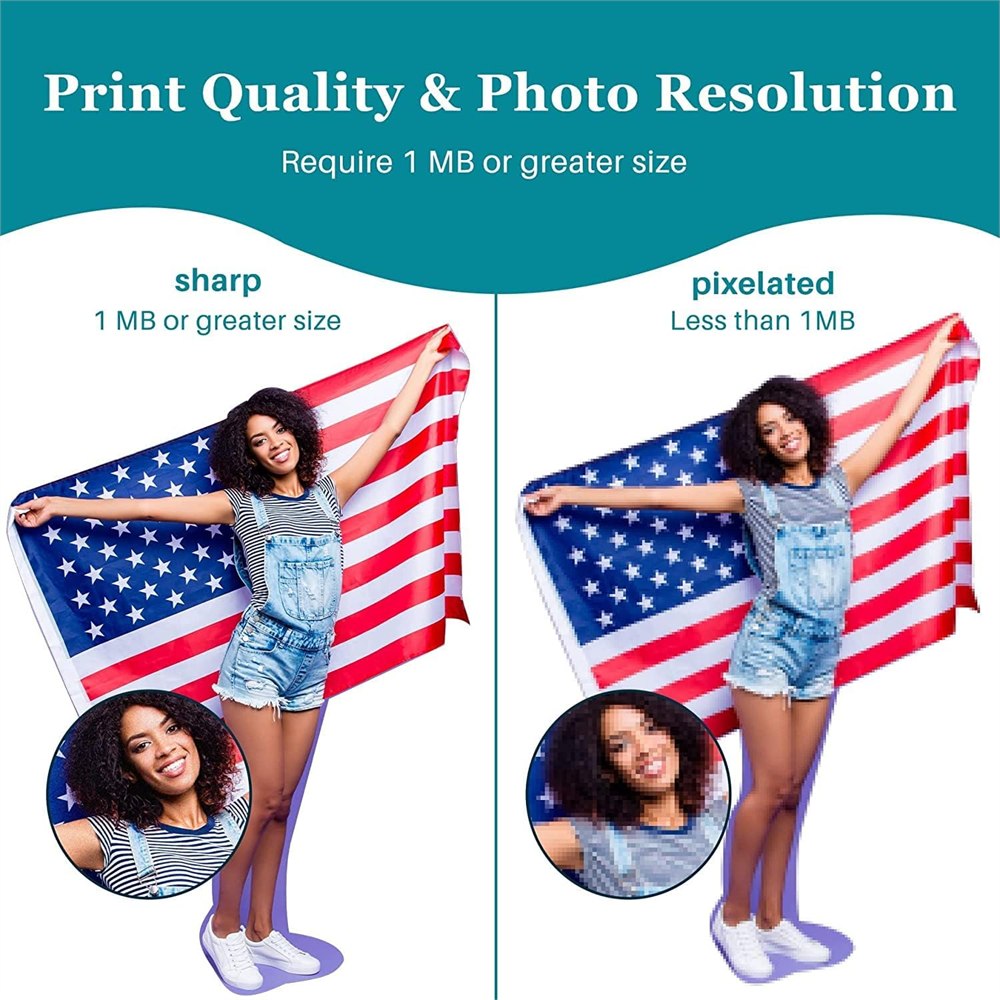 Seller illustration comparing sharp and pixelated photo enlargements