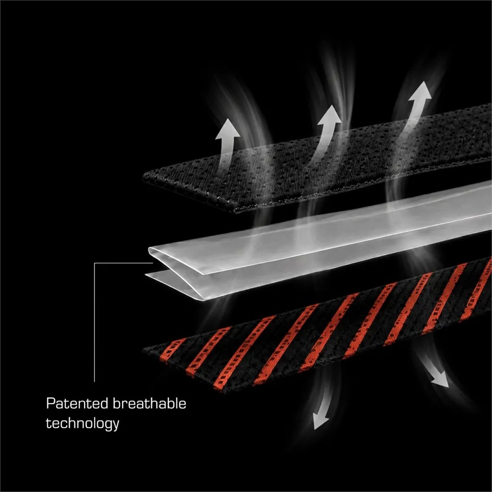 Manufacturer diagram of the layered breathable strap construction