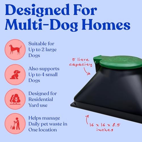 Doggie Dooley illustration showing the rated two-large-dog or four-small-dog household capacity