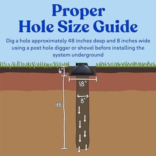 Seller diagram showing the deep hole beneath the pyramid-style Doggie Dooley