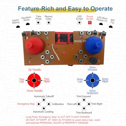 Two-stick circuit-board controller with labeled flight controls