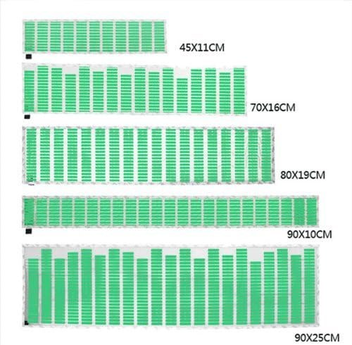 Seller comparison of equalizer panel sizes