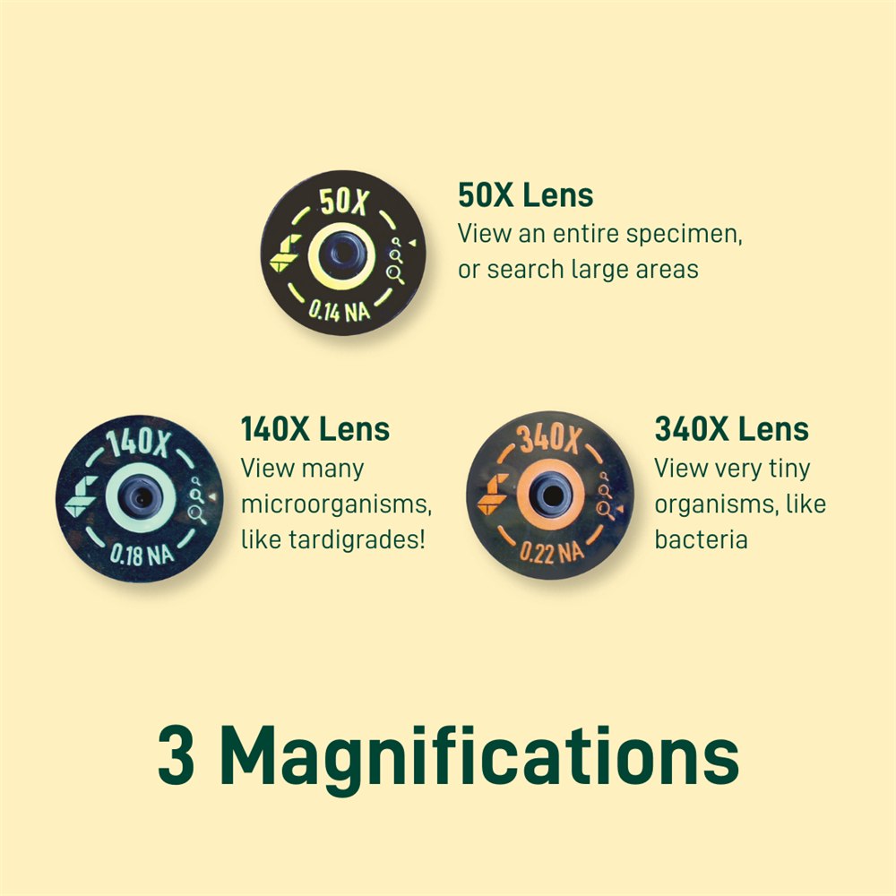 Three interchangeable Foldscope lenses rated at 50x, 140x and 340x