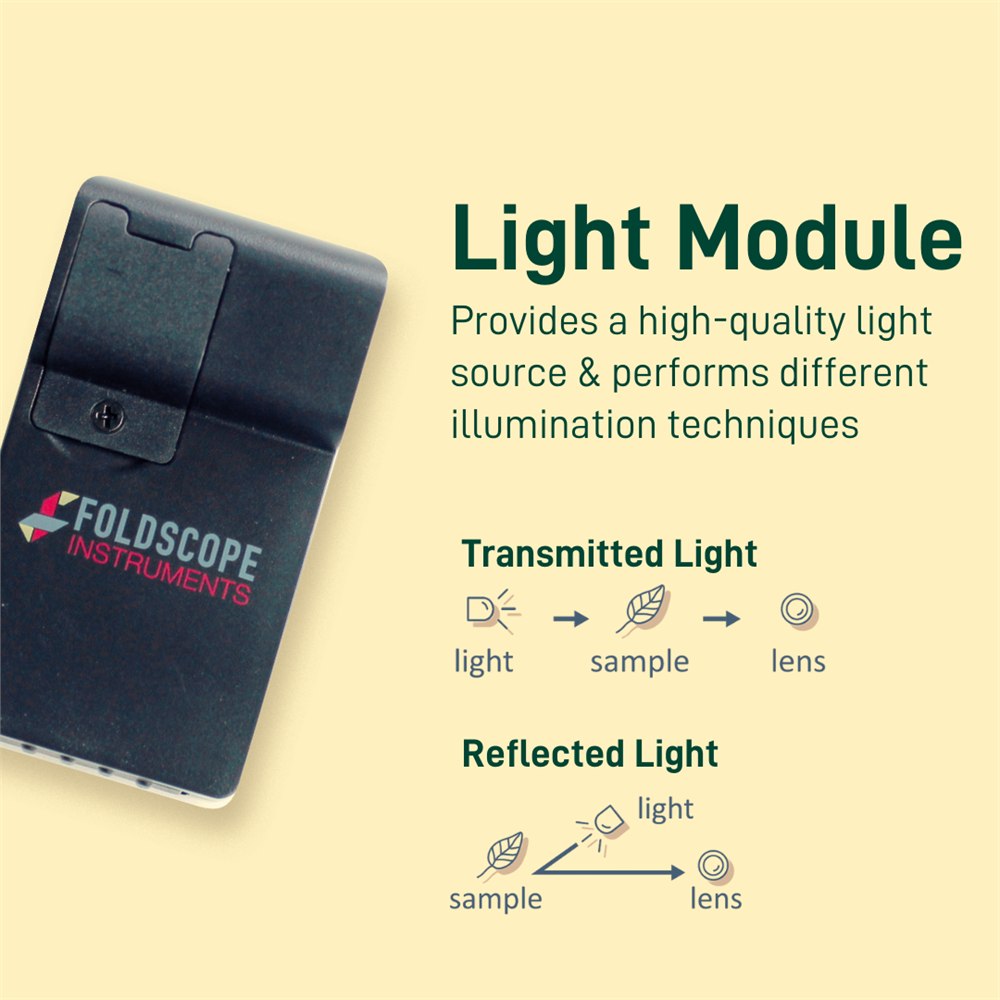 Foldscope LED light module with transmitted and reflected lighting diagrams