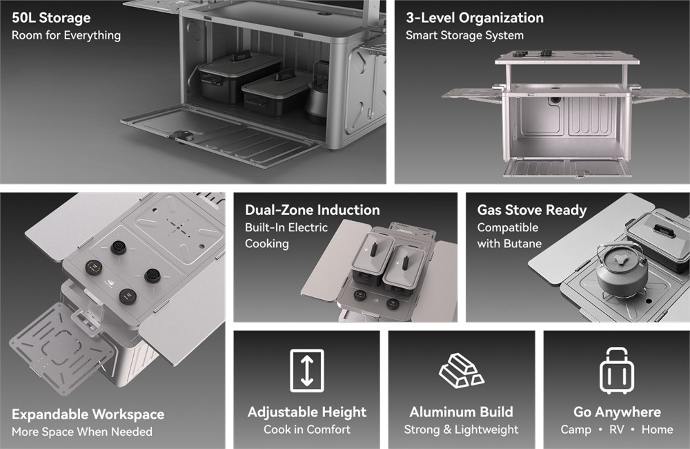 Manufacturer overview of HECHEER storage, panels and optional cooking modules