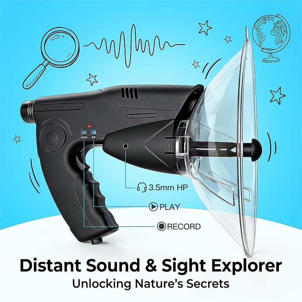 Seller diagram of the listening kit side profile and controls