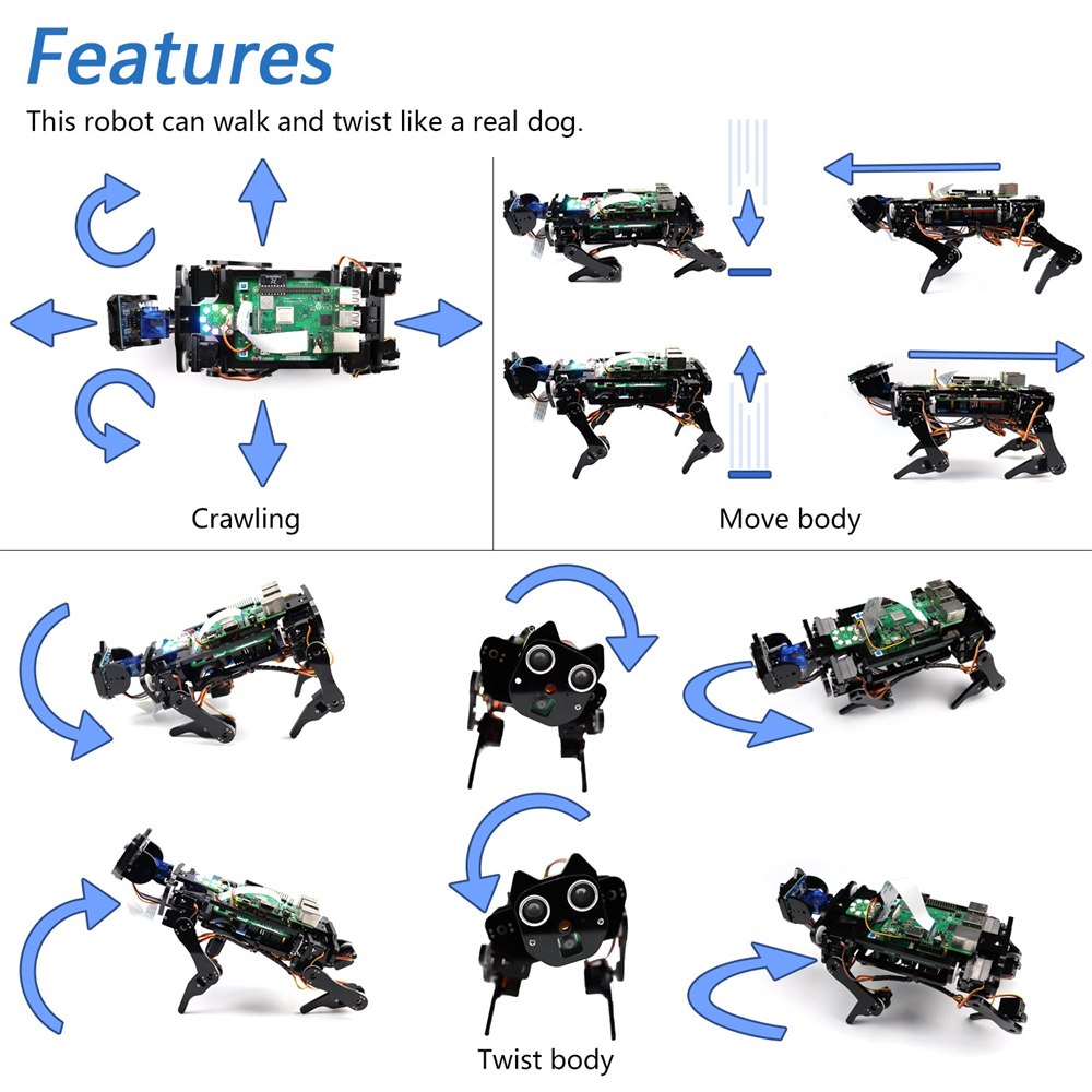 Manufacturer illustrations of robot dog movement and body positions