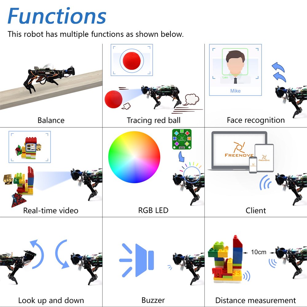 Camera, tracking, balance, lighting and distance-sensing demonstrations
